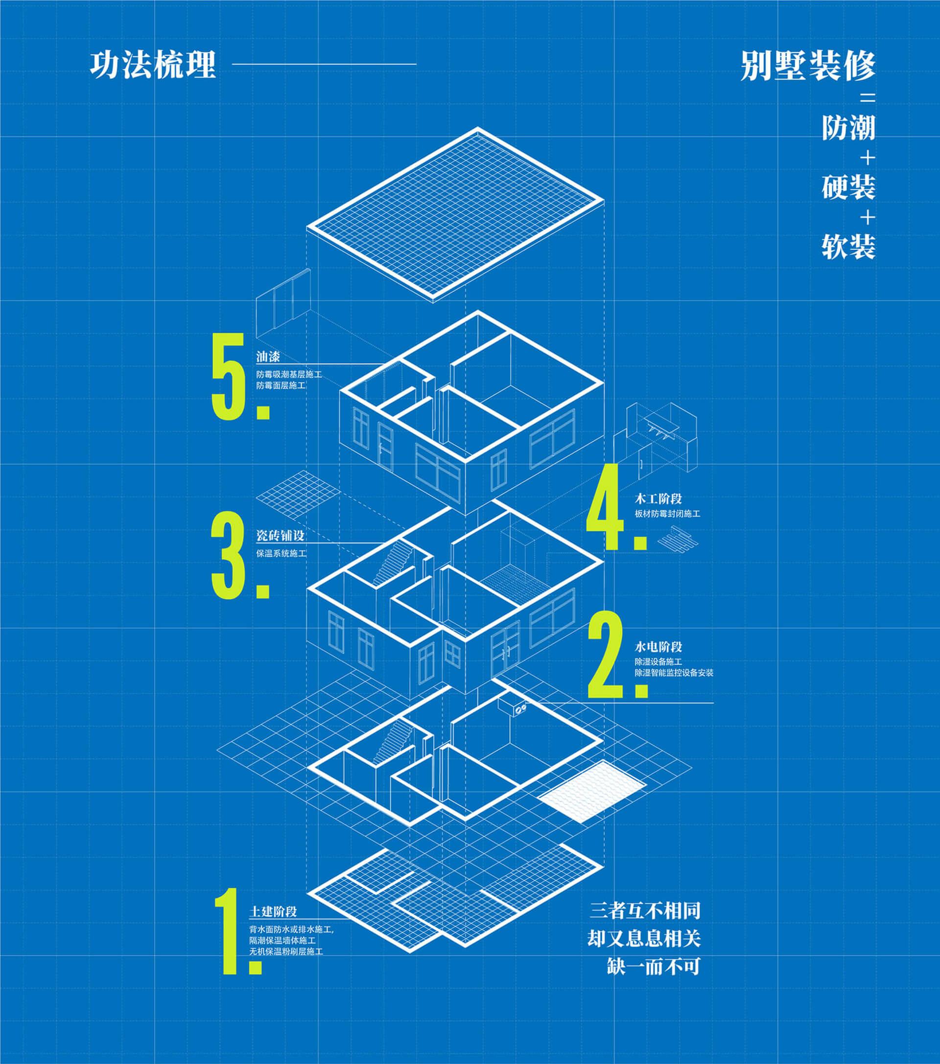一束创意设计 科潮 空间设计 2