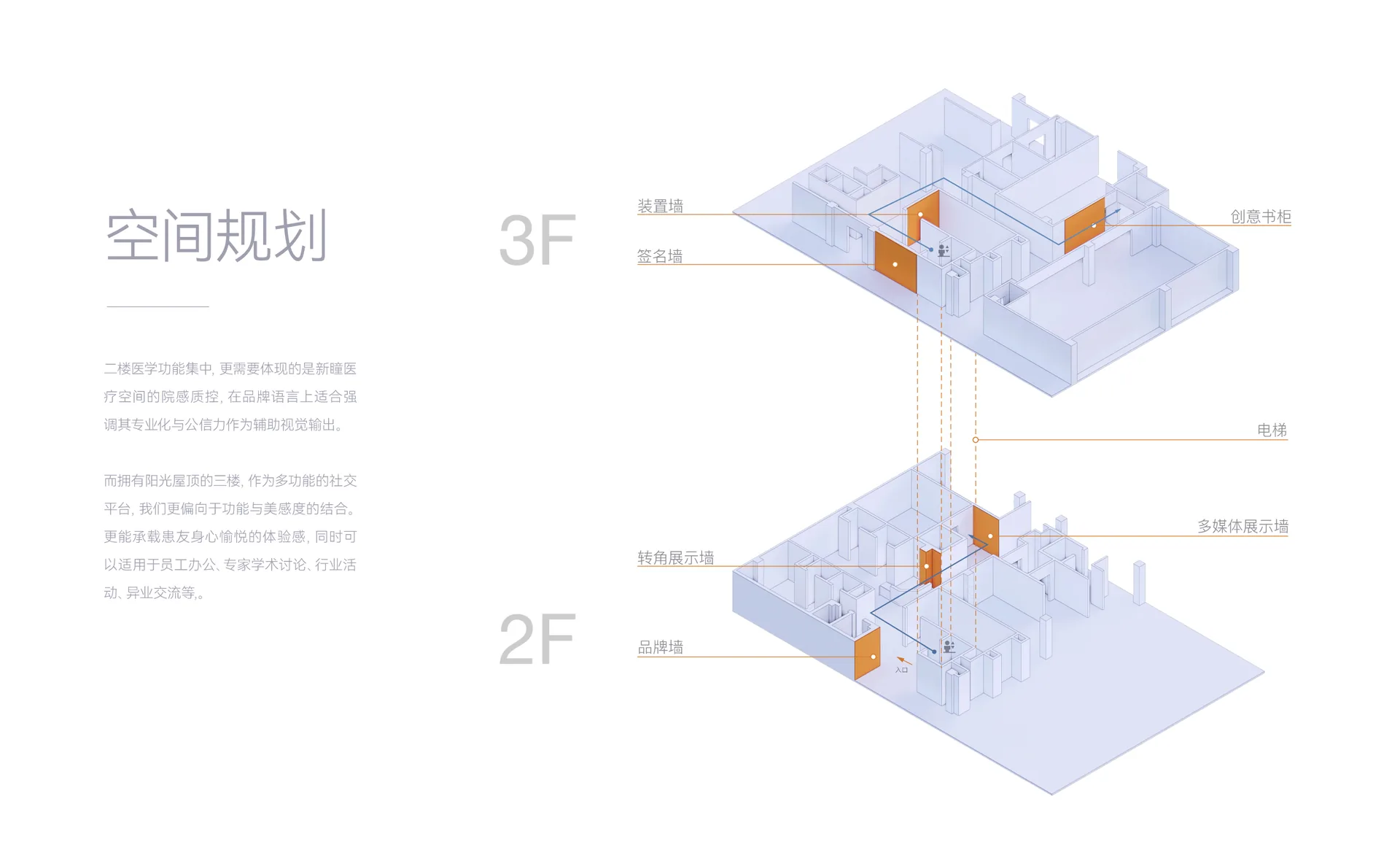 新瞳眼科品牌文化空间设计效果图,空间规划 新瞳眼科品牌文化空间设计效果图,空间规划