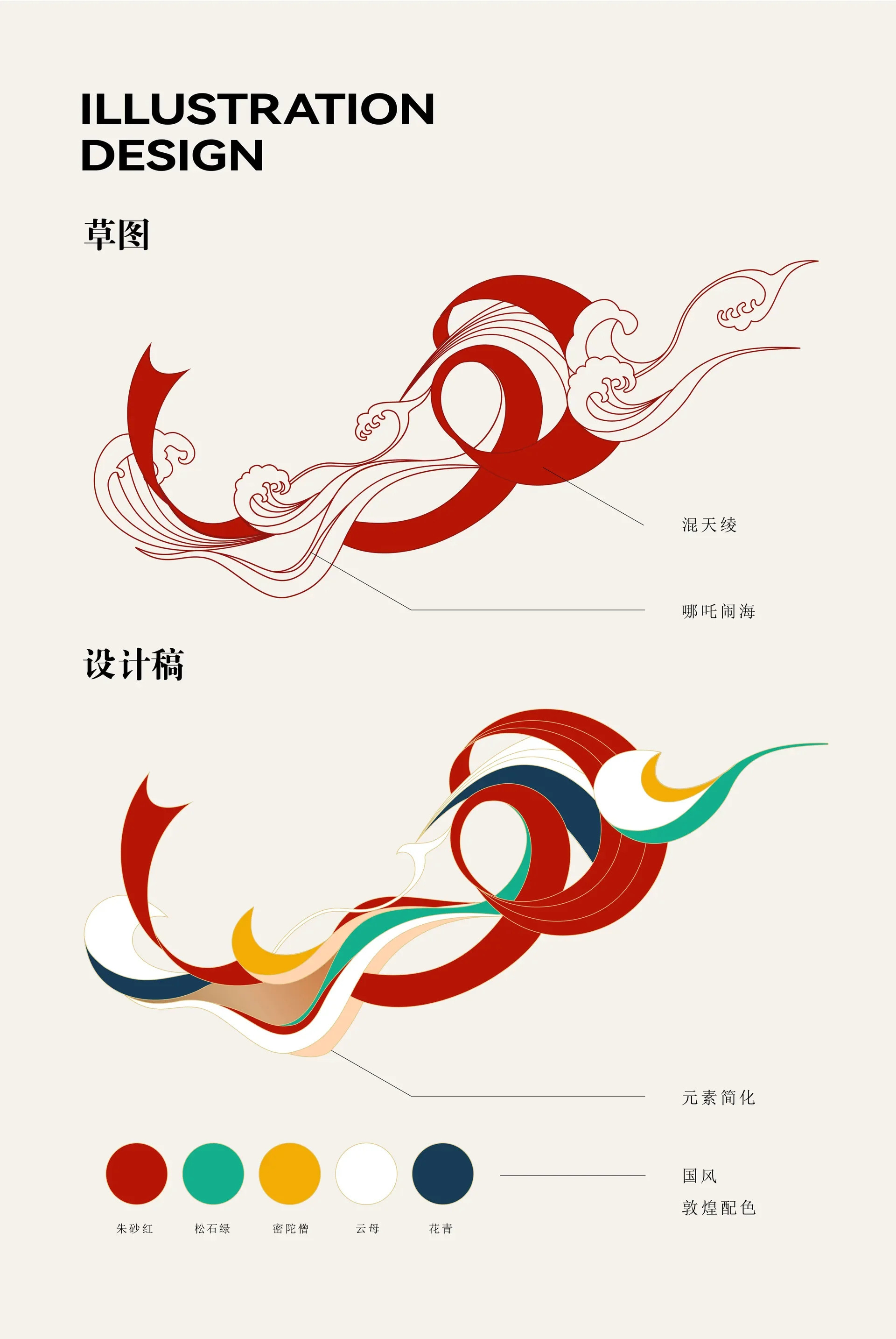 主插画推演：混天绫与浪花缠绕的草图、简化成色带的设计稿和五色色卡，设计效果图