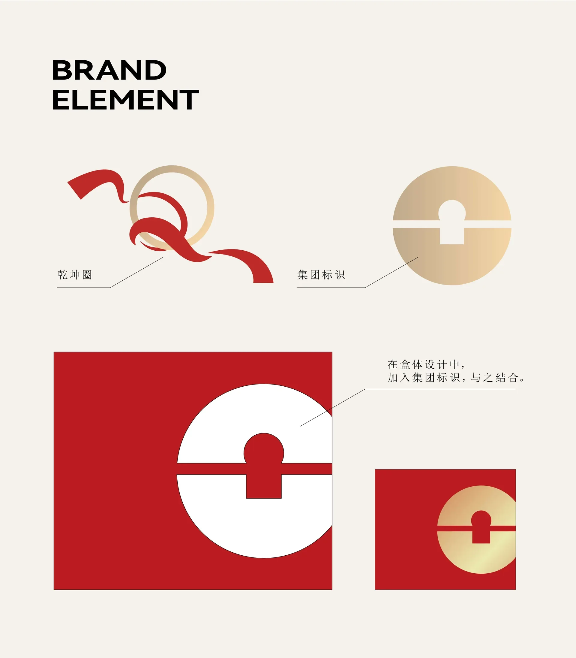 缠着红绫的乾坤圈与集团标识并列，下方是盒体上的白色大圆和金色小盒用法，设计效果图