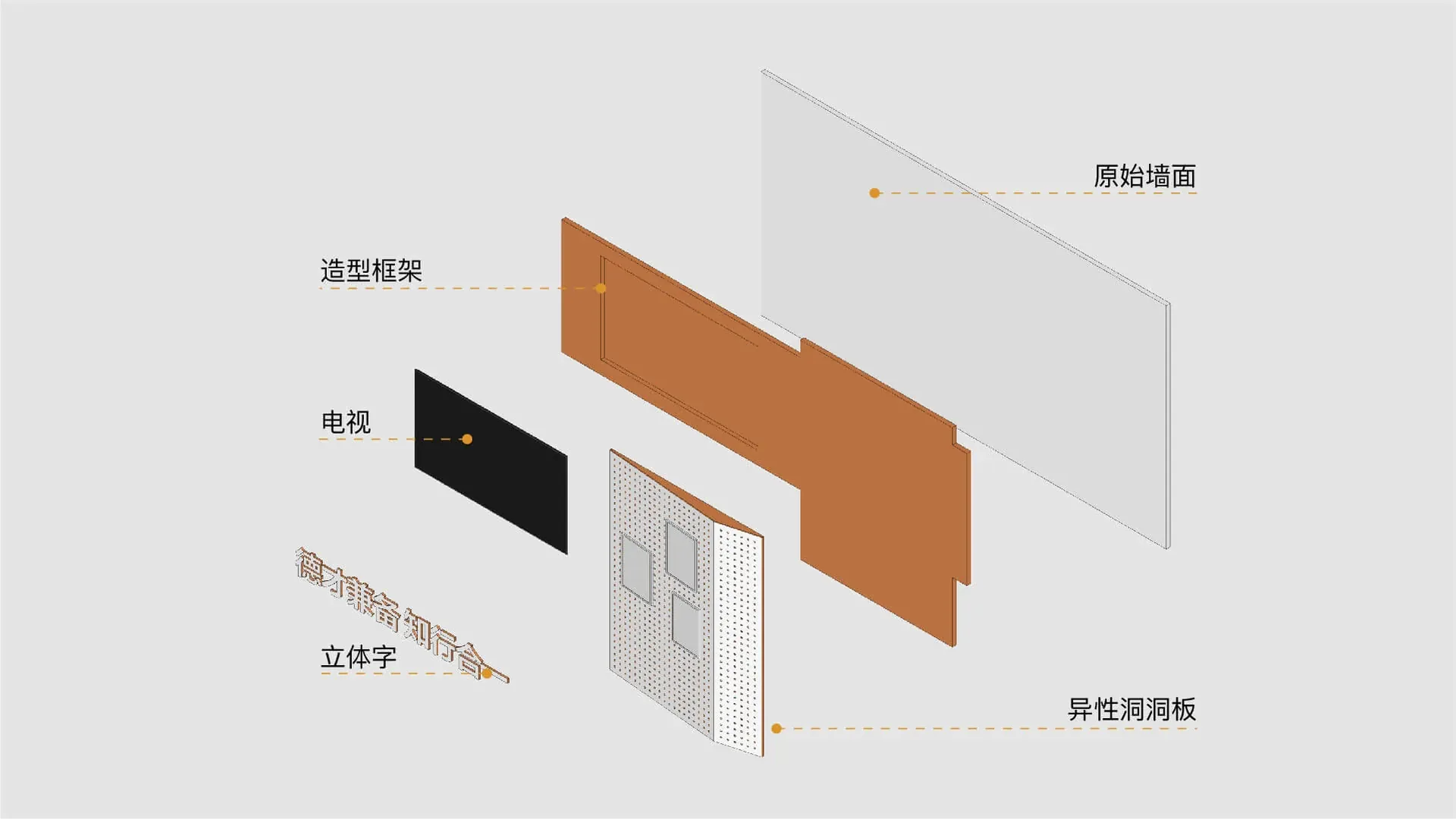 北航文化墙分区与信息层级，设计效果图