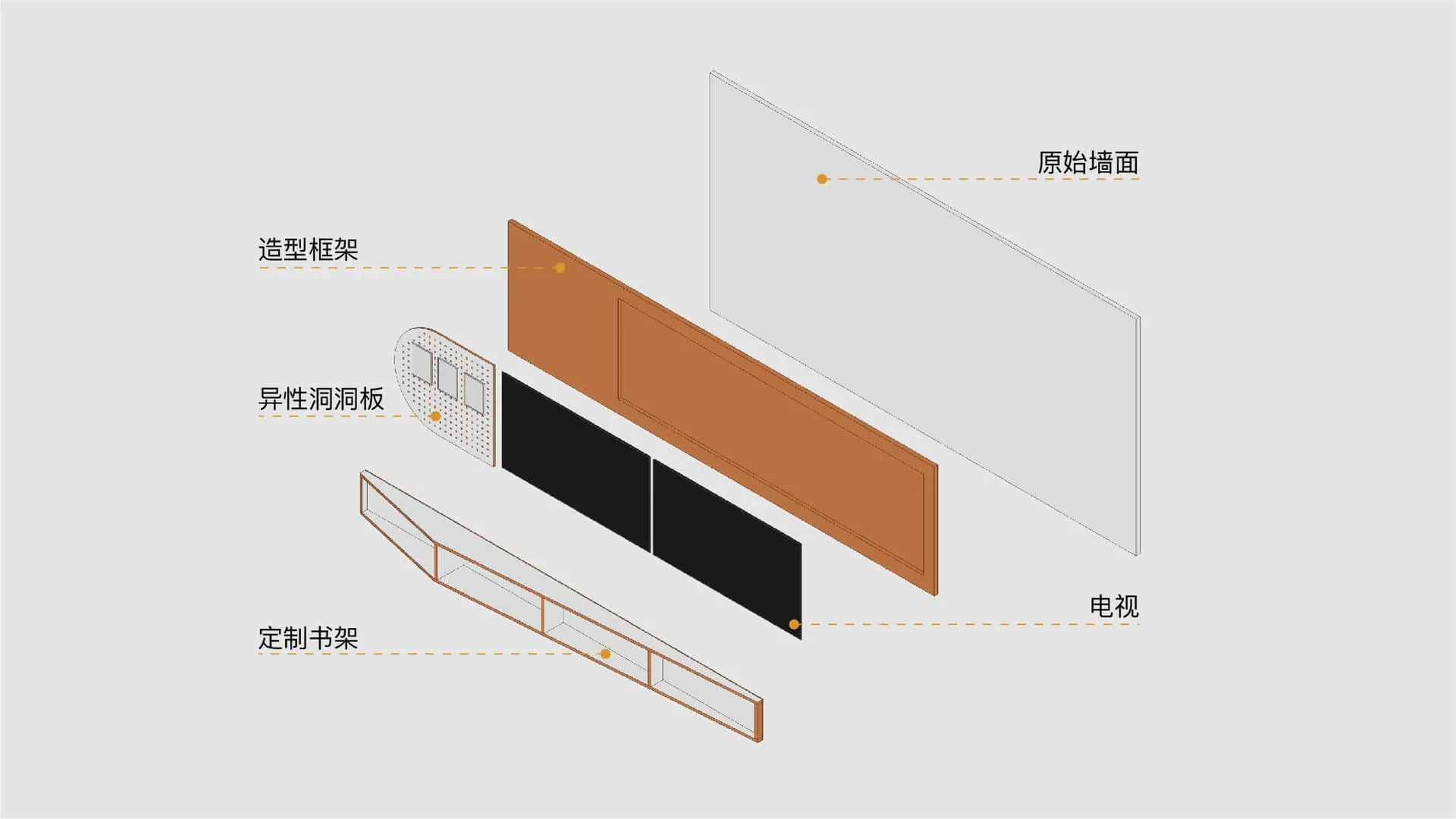 北航文化墙分区与信息层级，设计效果图