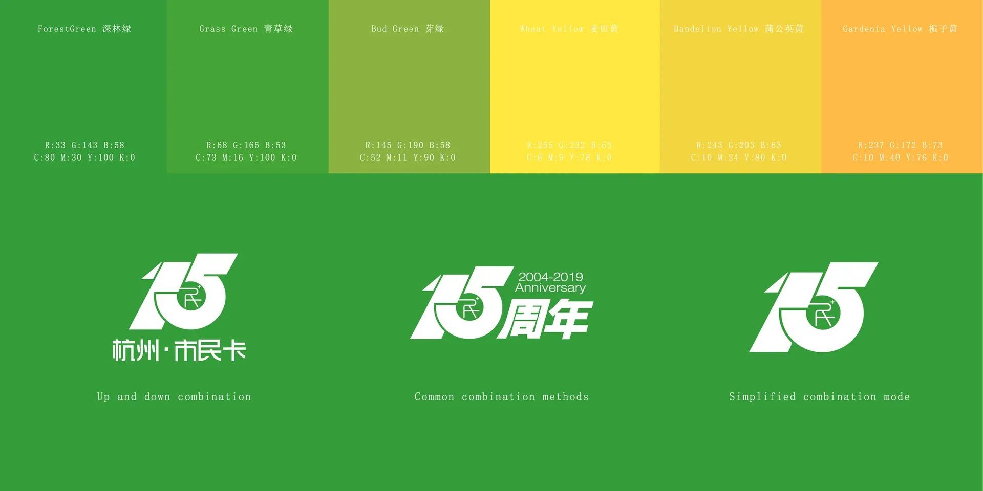 市民卡15周年主题活动画面,设计效果图