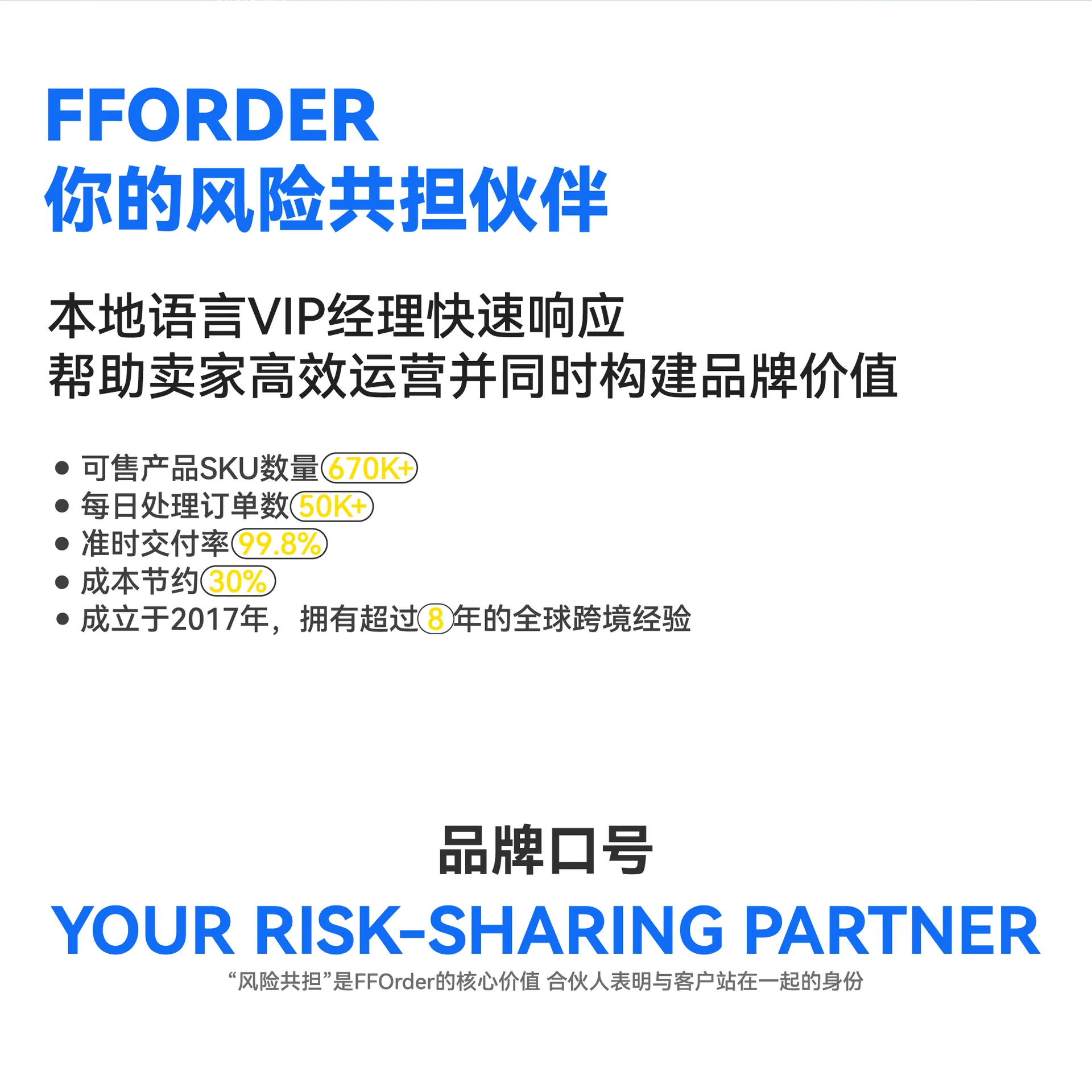 fforder 定位与口号板:风险共担伙伴,设计提案