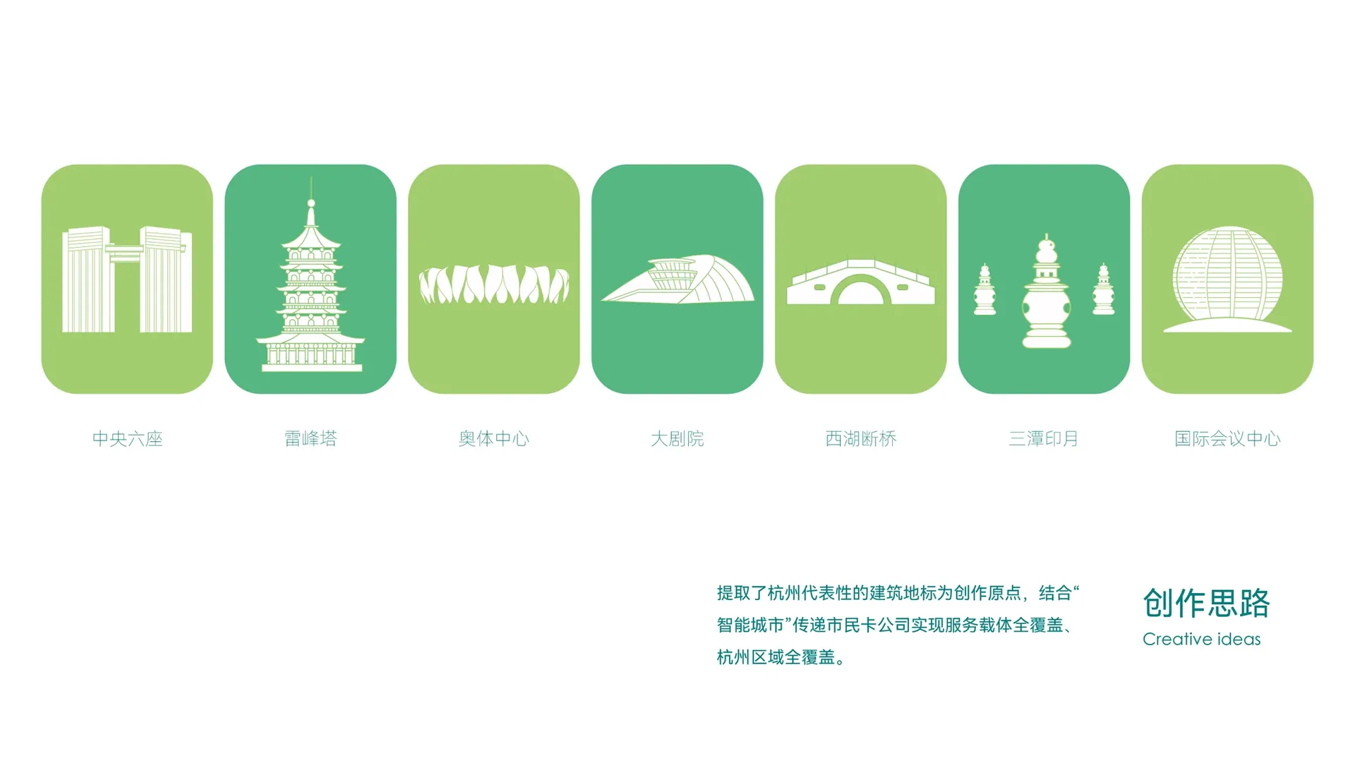 杭州市民卡品牌展厅空间与光线,设计效果图