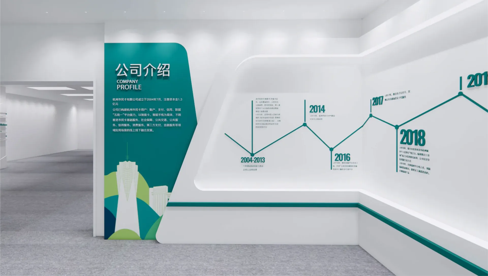 市民卡展厅动线与功能区,设计效果图