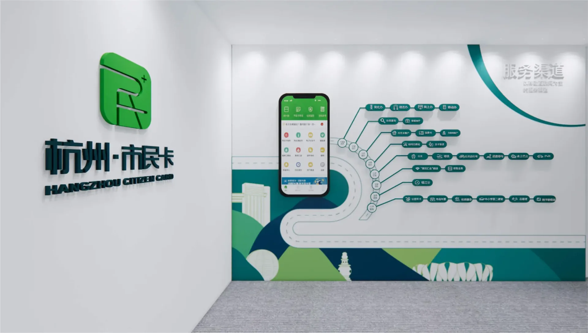 市民卡展厅动线与功能区,设计效果图
