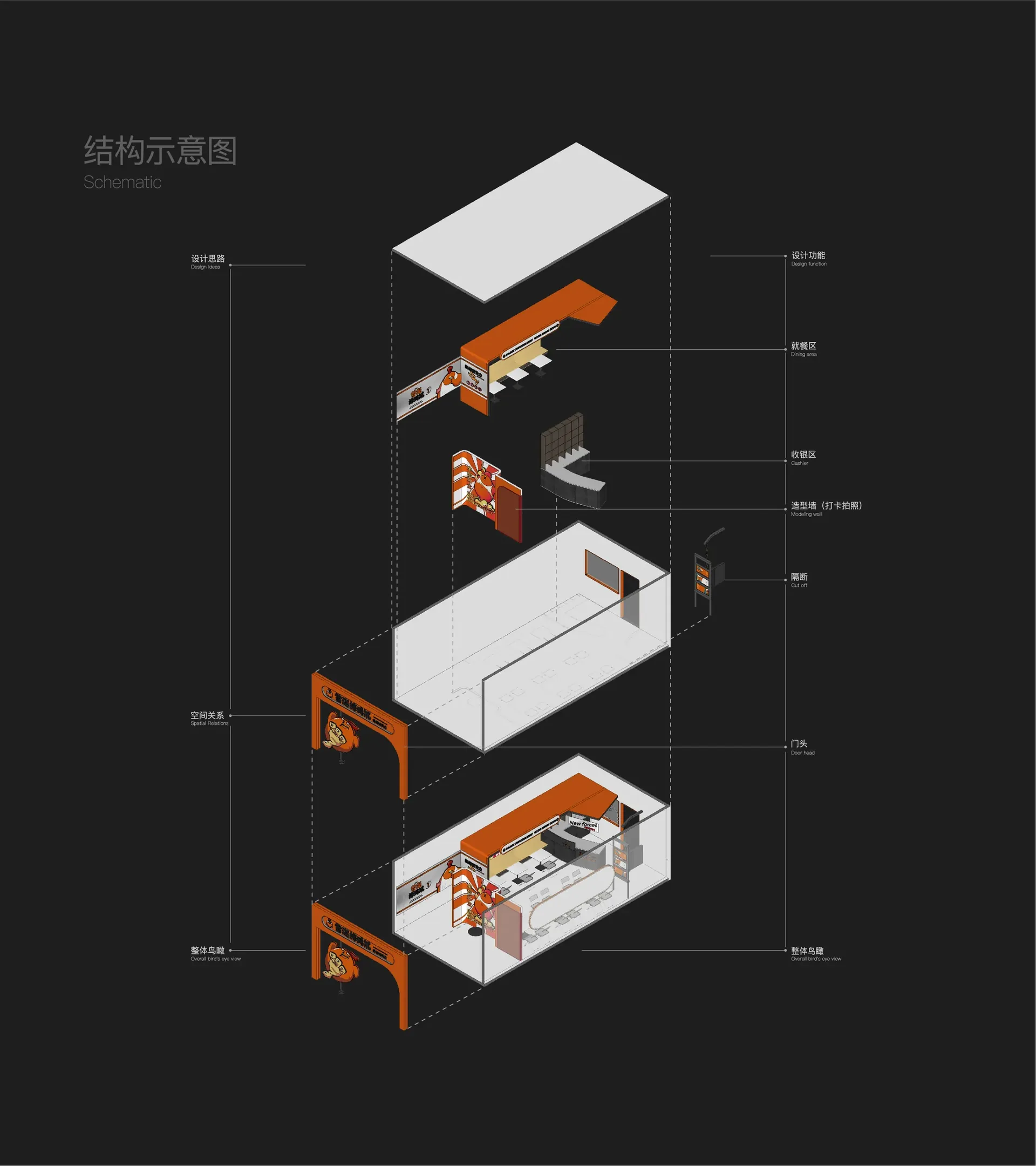 锦州烧烤品牌小店空间场景,设计效果图