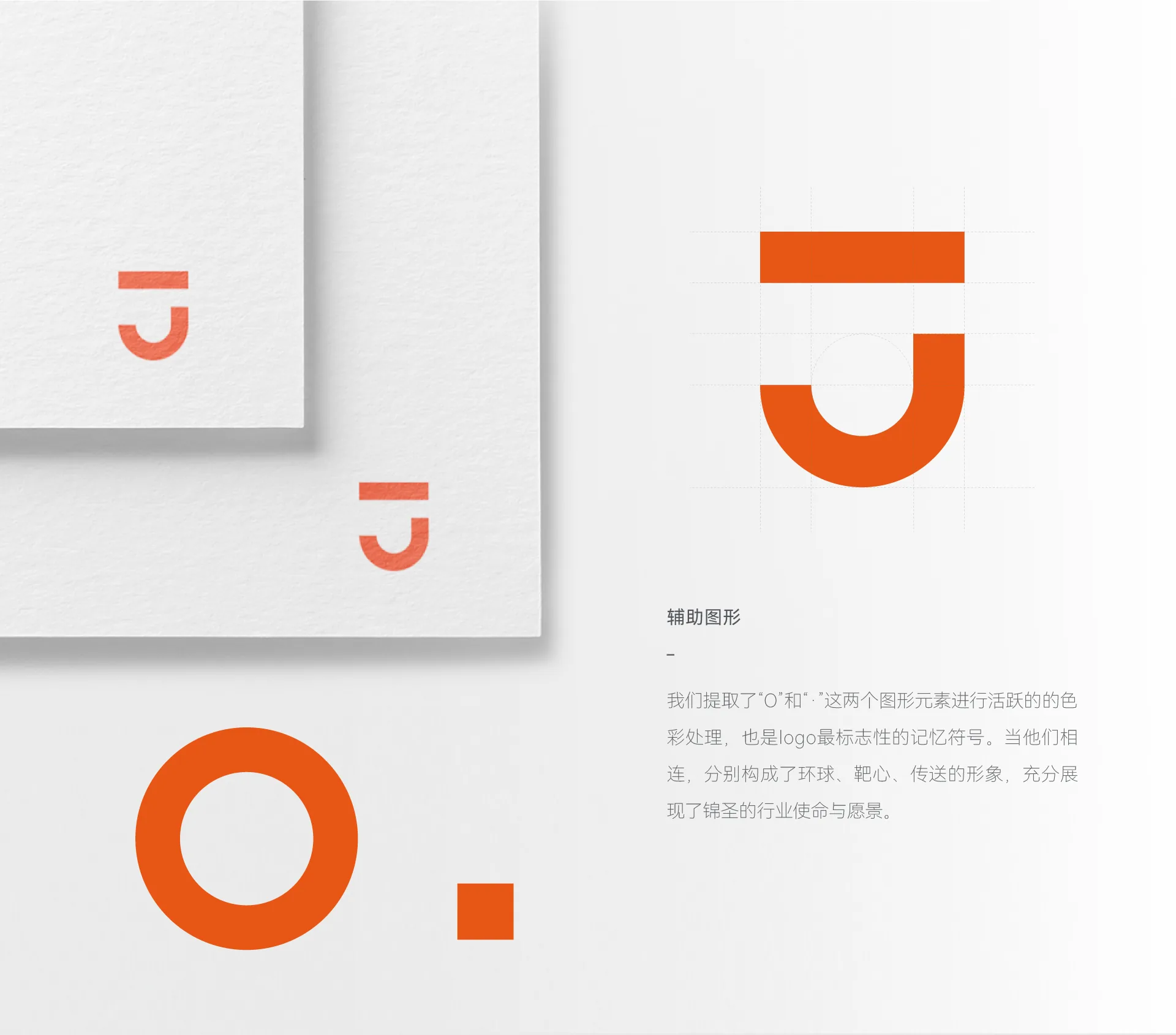 JOINS 五个核心概念图标,设计效果图