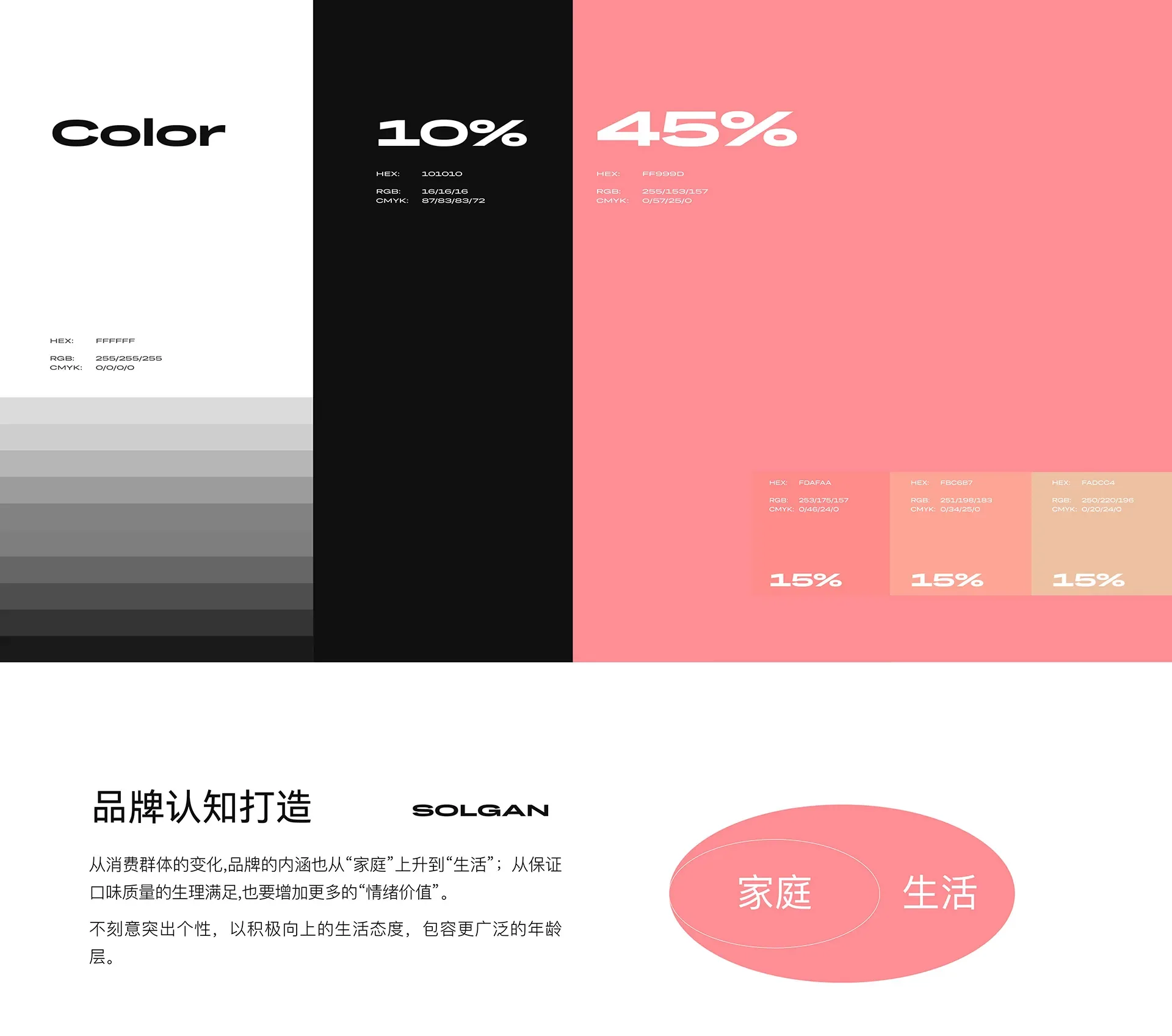 面包佳园VI与应用,设计效果图