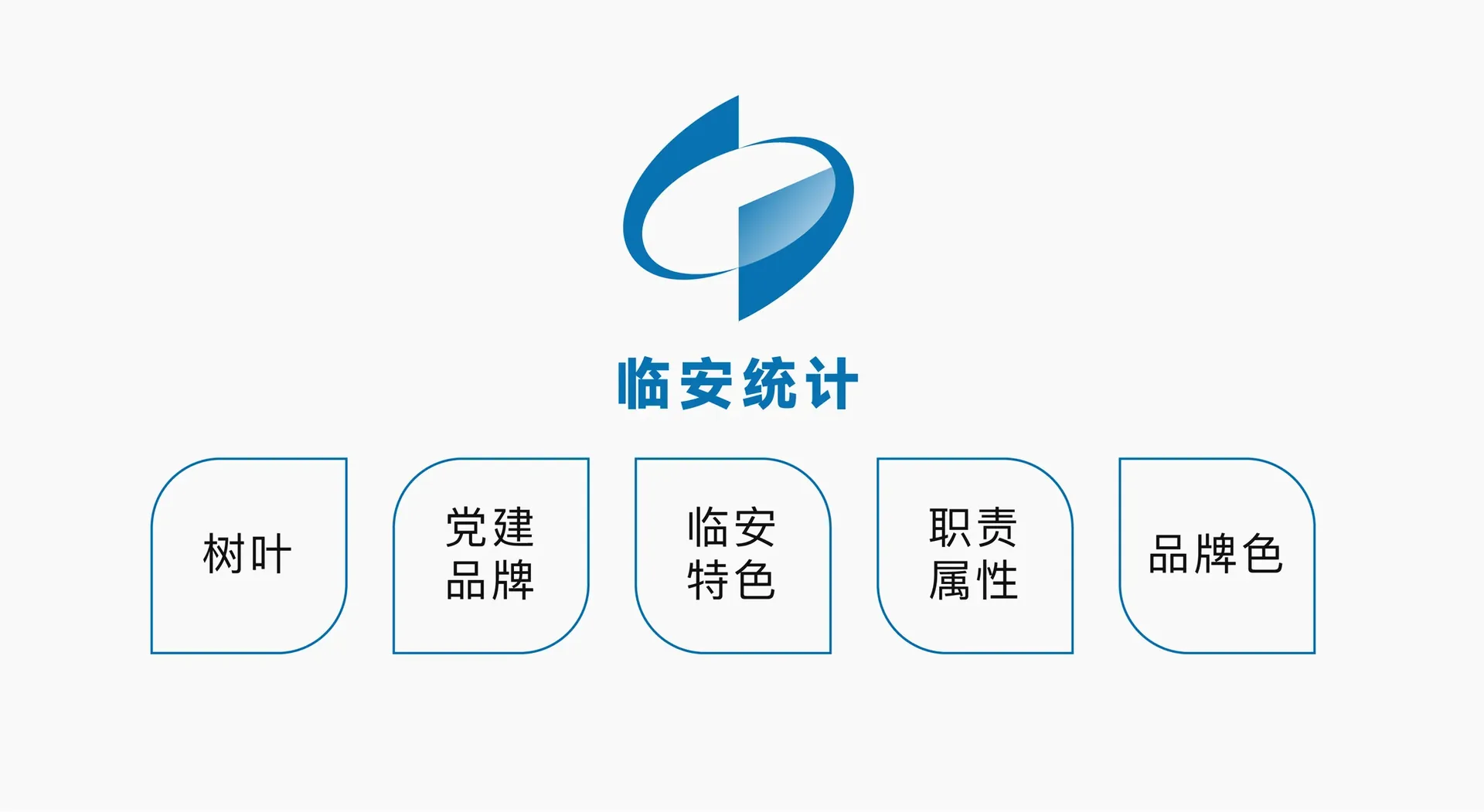 临安统计局党建展厅空间，设计效果图