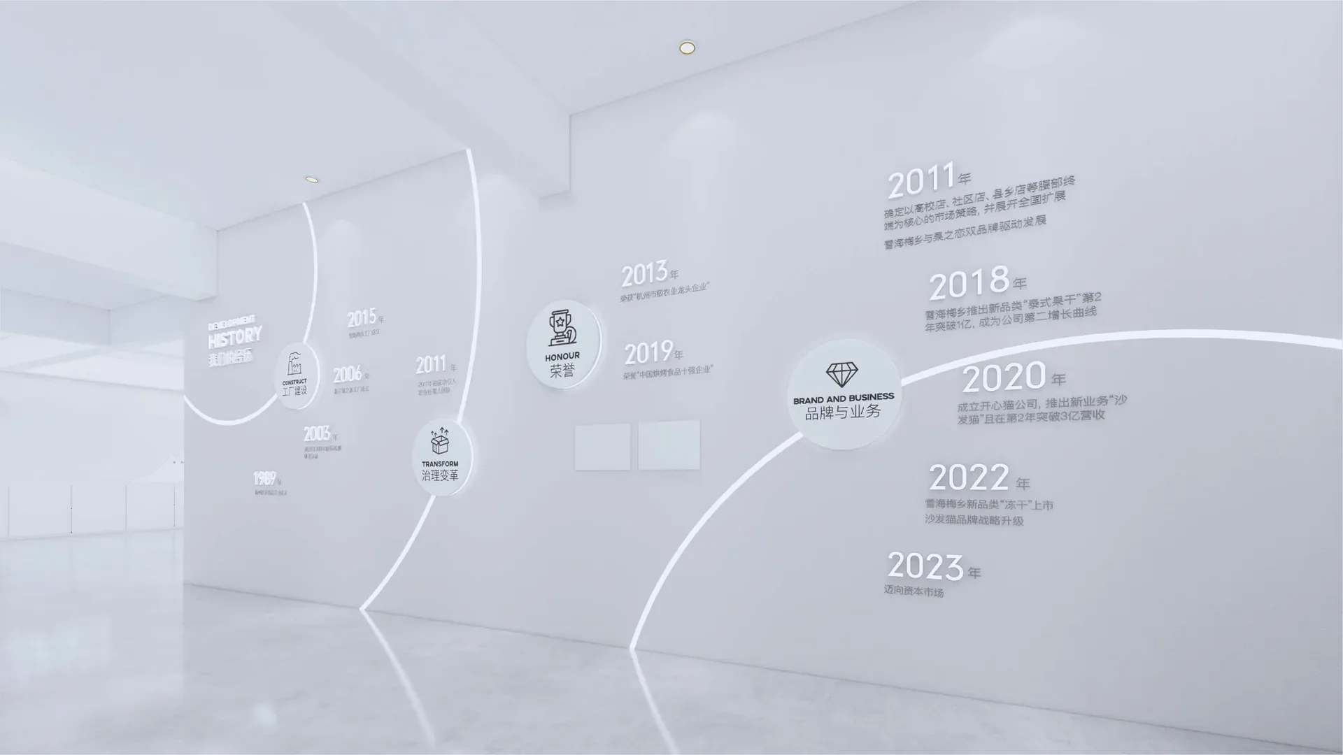 沙发猫办公空间延展,设计效果图