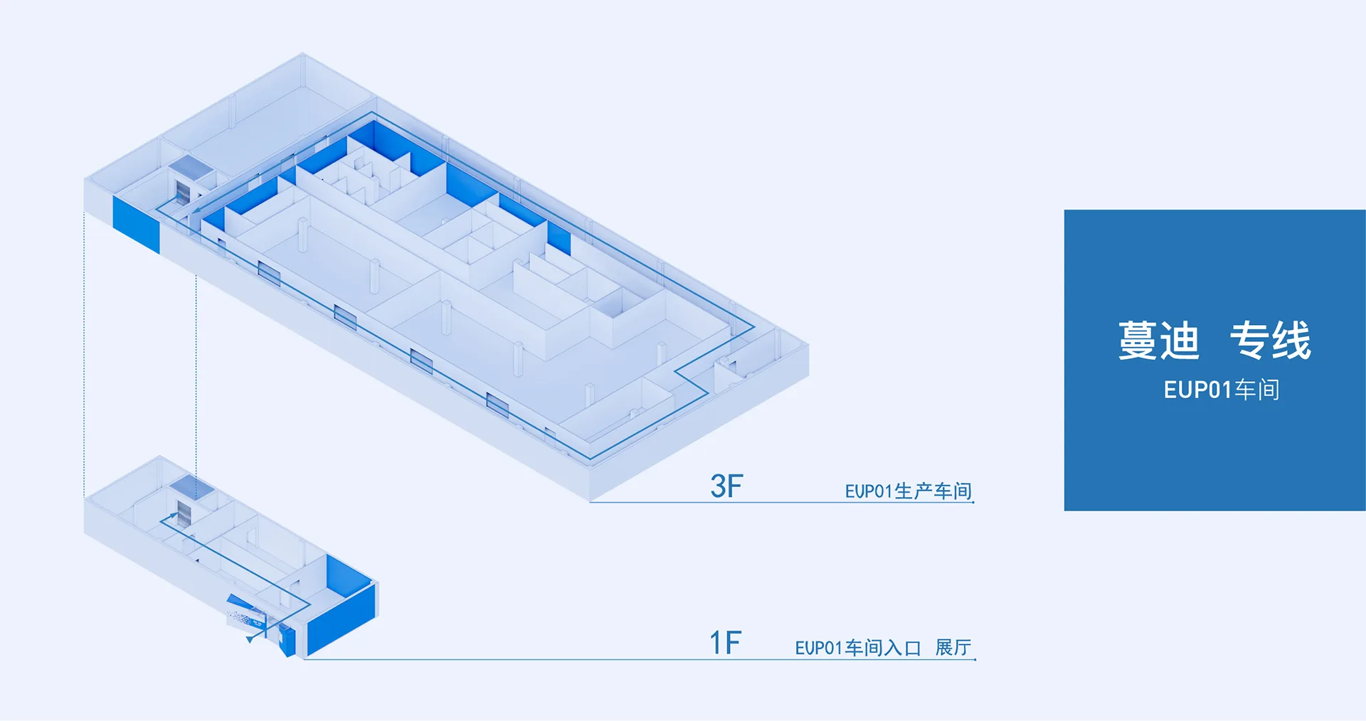 万晟药业厂区空间设计效果图