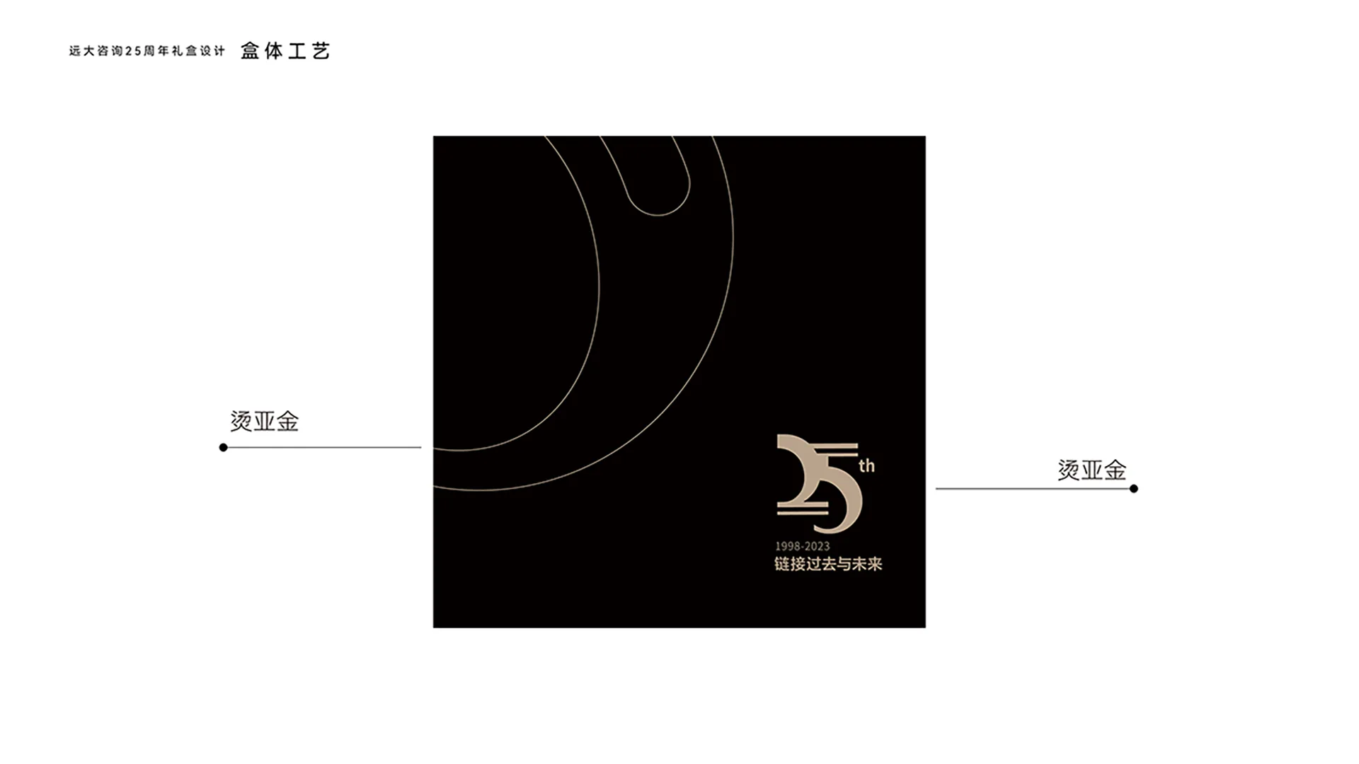 浙江远大25周年礼盒设计效果图